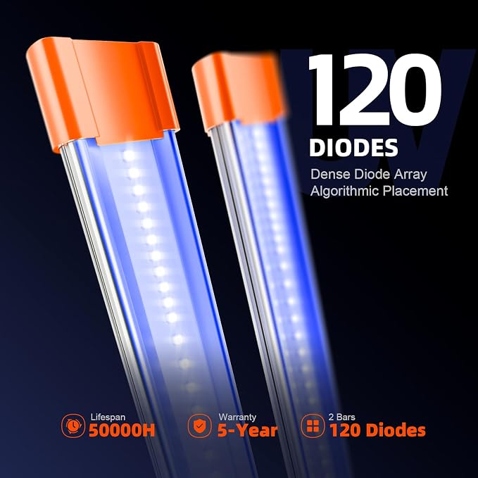Spider Farmer SUPP-UV30 & IR16 LED Grow Light Bars Set 23.6" Long, 365-370nm UV & 730-745nm IR Supplemental Light for Indoor Plants, Grow Tents