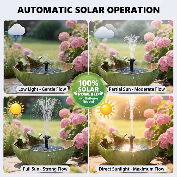 Large Ceramic Bird Bath Bowl with Solar Powered Fountain, Solar Bird Bath Fountain for Outdoors, Hummingbird Solar Water Fountain for Bird Bath, Tabletop Garden Bird Bath for Patio Yard Outdoor Décor