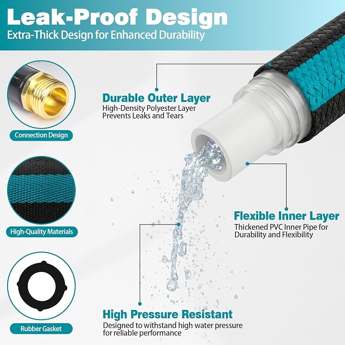 50FT Garden Hose, Kink-Free Non-Expandable Flexible Water Hose with 10-Pattern Spray Nozzle, Lightweight Leakproof Flat Hose with 3/4” Solid Brass Connector for Yard, Lawn & Outdoor Use