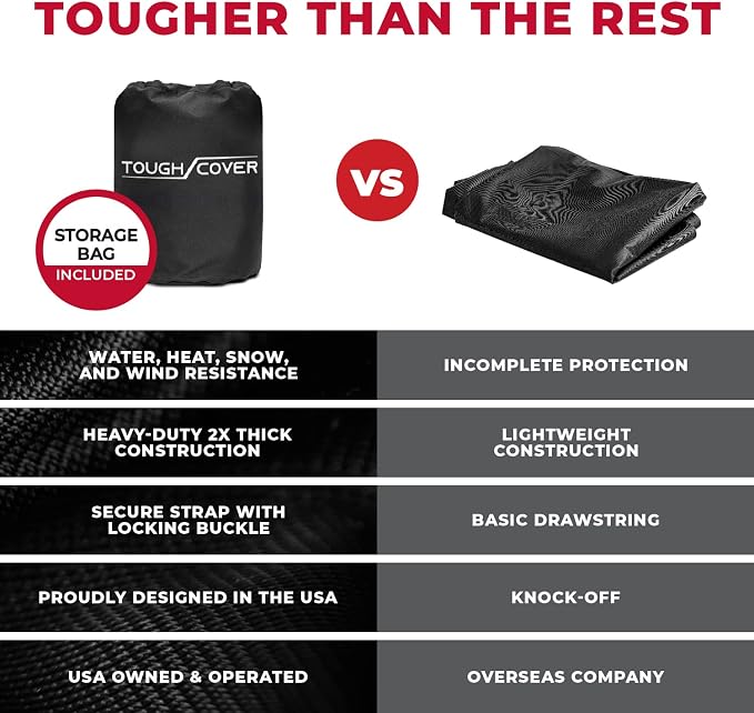Tough Cover Zero Turn Mower Cover - 600D Marine Grade Fabric, Black, Waterproof & Drawstring Strap, Riding Lawn Mower Cover with UV, Dust, Rain & Snow Protection