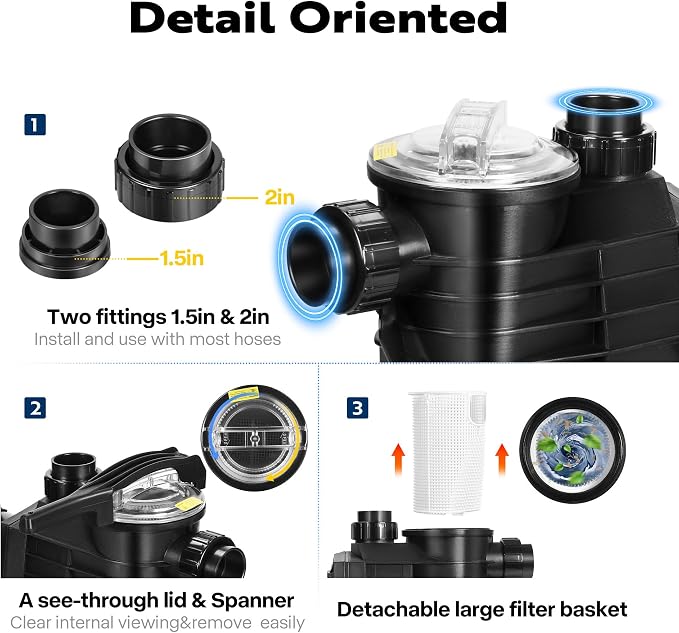 VIVOHOME 2.5HP 230V Pool Pump, Dual Speed with High Lift 79FT, Self-Priming DOE Energy Saving, 1.5" & 2" Connectors w/Strainer Basket for In-Ground Pools