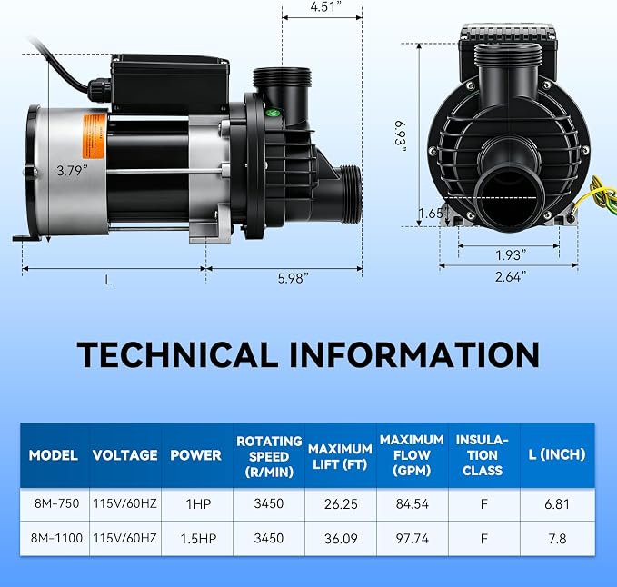 Mxmoonant SPA Pump, 1.5HP 110V Hot Tub SPA Circulation Pumps, Bathtub Pump | 36.09FT Hmax, 97.74GPM Qmax, Full Copper Motor, SPA Motor for Water Circulation 1.5" Plumbing (US Plug)