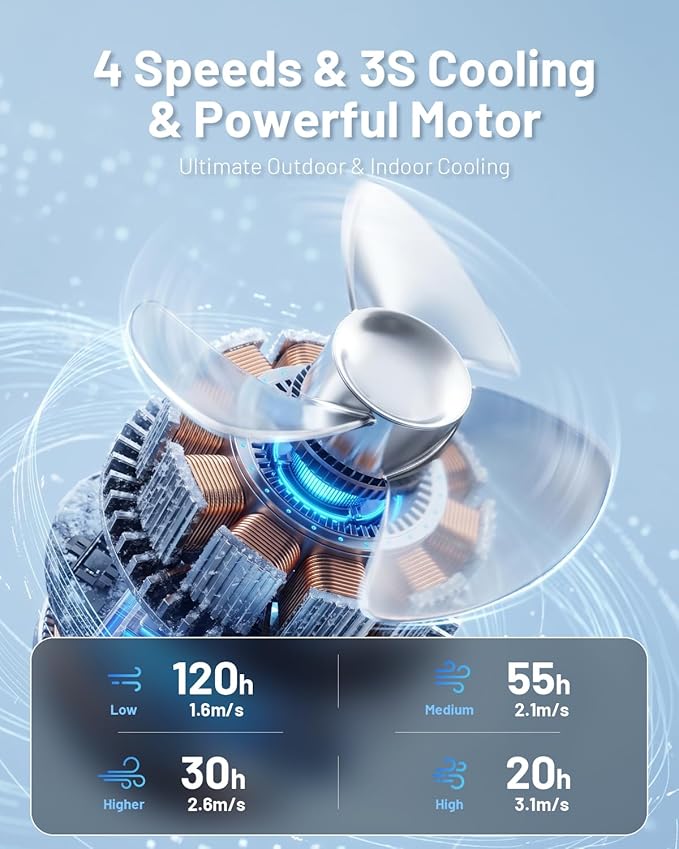 Misting Fan, Portable Camping Fans with 9oz Water Tank, 24000mAh Rechargeable Fan with 4 Speed, Battery Powered Fans with 120H Cooling, Last 5H Mist, 2 Mist Modes, Light, Outsides/Summer Essential