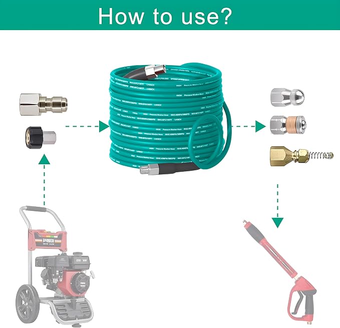Selkie Pressure Washer Sewer Jetter Kit - 100Ft X1/4" Hydro Drain Jetter Cleaner Hose, Corner, Rotating and Button Nose Sewer Jetting Nozzle Waterproof Tape,Orifice 4.0 4.5,1/4 Inch NPT,5800 PSI