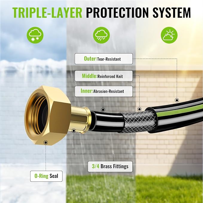 100 FT Retractable Garden Hose Reel for Large Yards, Heavy Duty Wall Mounted Water Hose Reel with Auto Slow Rewind, Any Length Lock & 10-Pattern Nozzle for Watering, Car Washing and Outdoor Cleaning