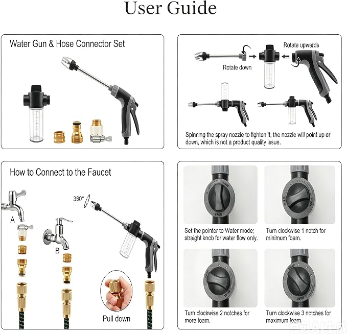 Hose Hawk pro Pressure Washer, 2026 New Adjustable Rotary Spray Gun with Jet Hose Nozzle High Pressure, Anti‑Slip Grip & Quick Connector, Ideal for Car Washing, Garden, Lawn, Plants & Pets