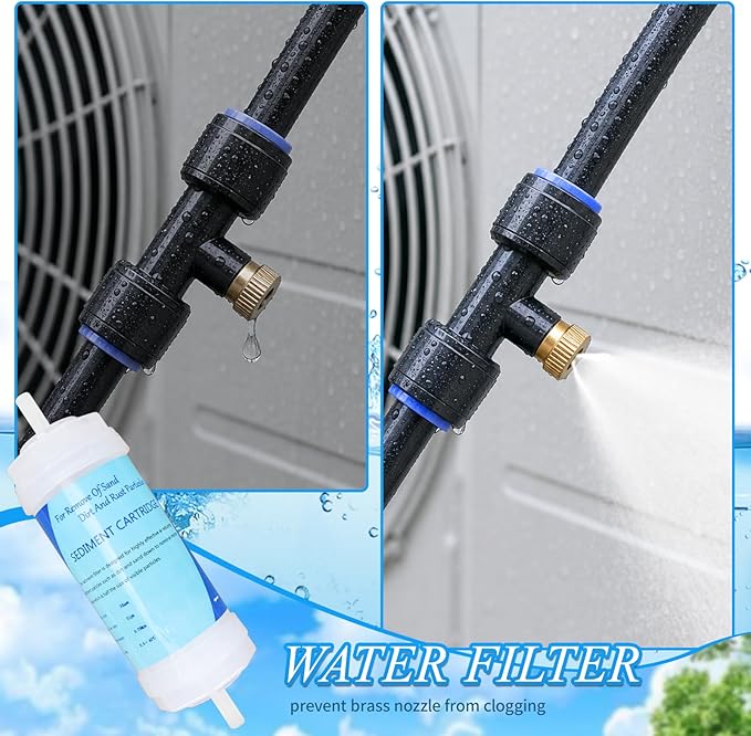 AC Condenser Misting Cooling System with Garden Timer & Water Filter & Cutter, Air Conditioner Evaporative Cooling Kit for Residential AC Units, Sun-Exposed Condensers&High-Temperature Climate Homes
