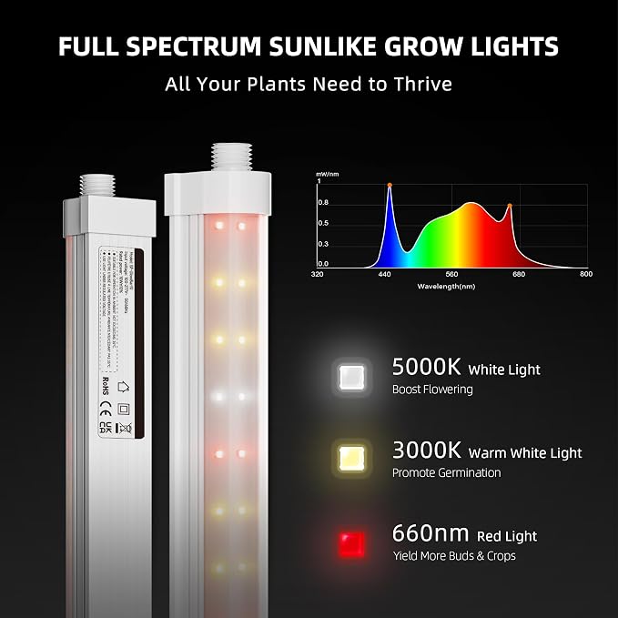 Spider Farmer T5 LED Grow Lights for Indoor Plants,1FT Full Spectrum Plant Light Strips,3000K+5000K+660nm,40W (4x10W),IP65 Waterproof,Linkable Grow Light Bars for Seed Starting,Hydroponics,4-Pack