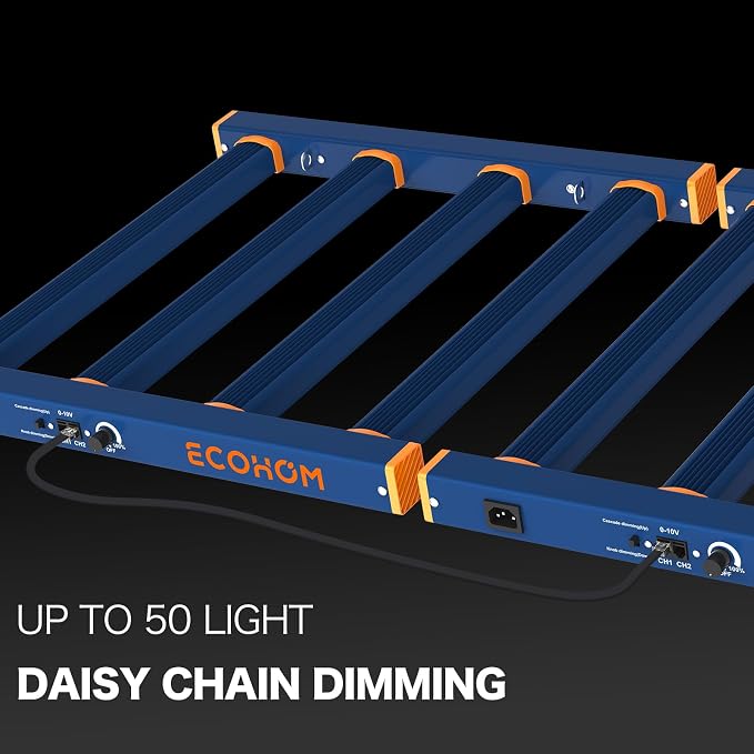 ECOHOM 320W LED Grow Light, Full Spectrum Dimmable Daisy Chain, Pro Bar Style for 3x3ft Grow Tent, Foldable & Hanging Growing Lamp for Indoor Plants Seedlings, Veg and Bloom