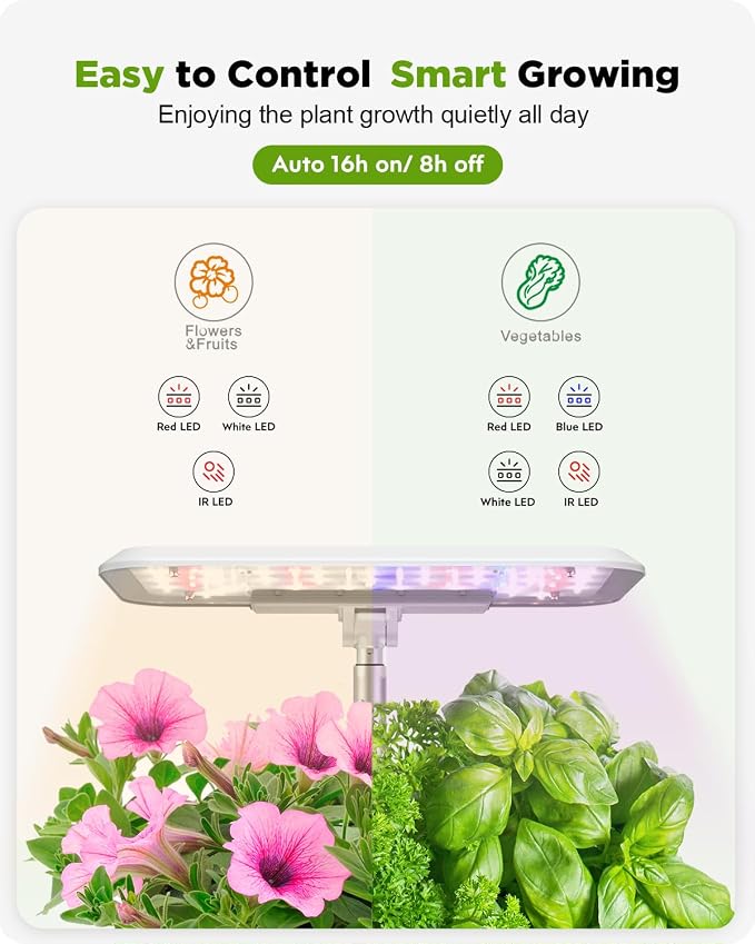 URUQ 8 Pods Hydroponics Growing System with LED Grow Light - White | Quiet Water Pump, Automatic Timer, Adjustable Height for Fresh Herbs, Vegetables, Indoor Gardening, Gifts for Plant Lovers