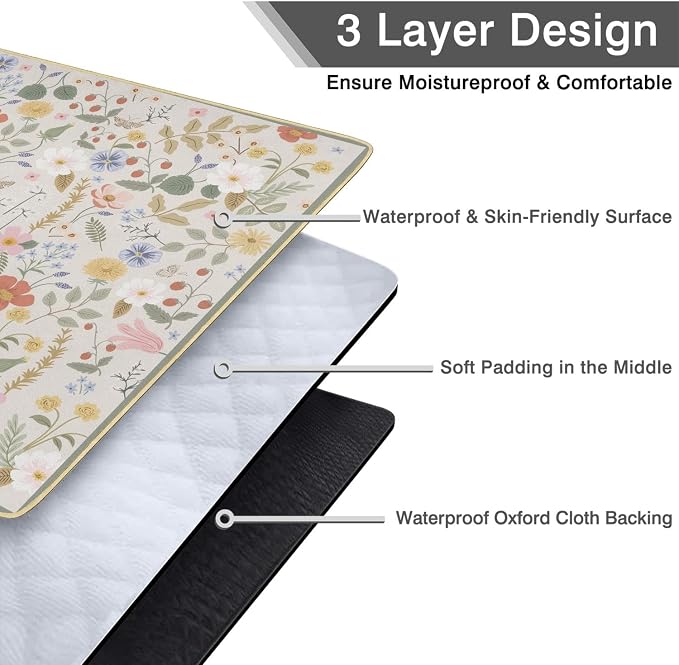 Picnic Blankets Waterproof Foldable Extra Large, 80"x 80" Outdoor Beach Blanket Sandproof, 3-Layer Lightweight Handy Mat Tote Picnic Camping Rugs for Outside Your Rv