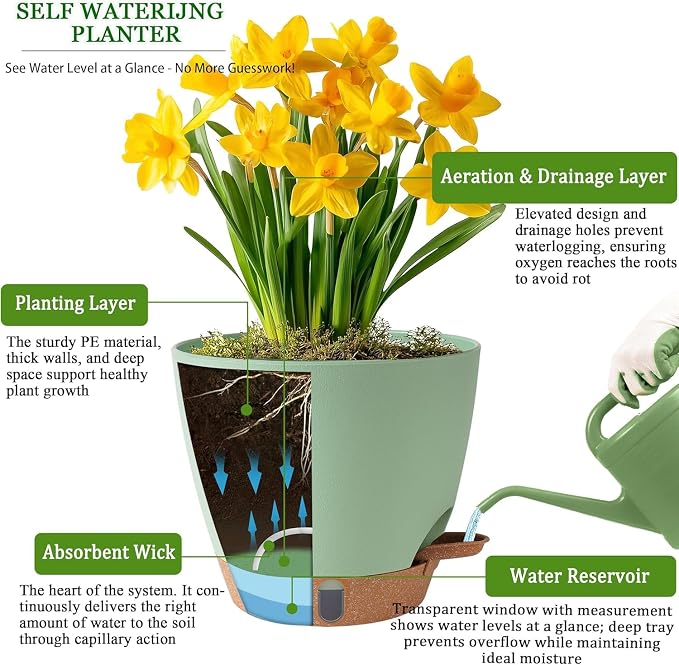 Self Watering Pots for Inoor Ourdoor Plants 10/9/8/7/6.5 Inch Plastic Planters with Drainage Holes & Water Level Indicator, Decorative House Flower Nursery Planting Pots with Saucers(Green)