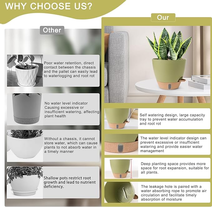 Self Watering Pots for Indoor Plants 12/10/9/8 Inch Large Plastic Self Watering Flower Pots Indoor Outdoor with Drainage Holes, Deep Reservoir,Nursery Planting Pot for Indoor Outdoor Plants