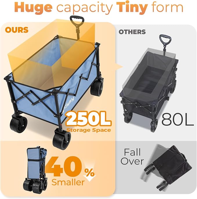 Sekey 250L Wagons Carts Foldable with Big All-Terrian Beach Wheels, Collapsible Heavy Duty Wagon, Extra Large Folding Wagon,Foldable Wagon for Camping, Garden, Sports. Blue
