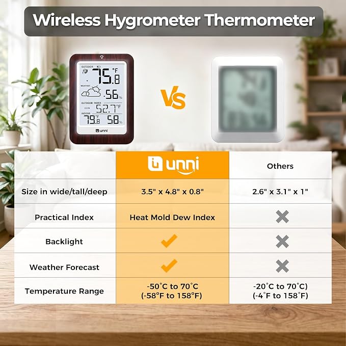 Indoor Outdoor Thermometer Wireless Weather Station, Temperature Humidity Monitor Battery Powered Inside Outside Thermometers with 330ft Range Remote Sensor and Backlight Display（Dark Wood）