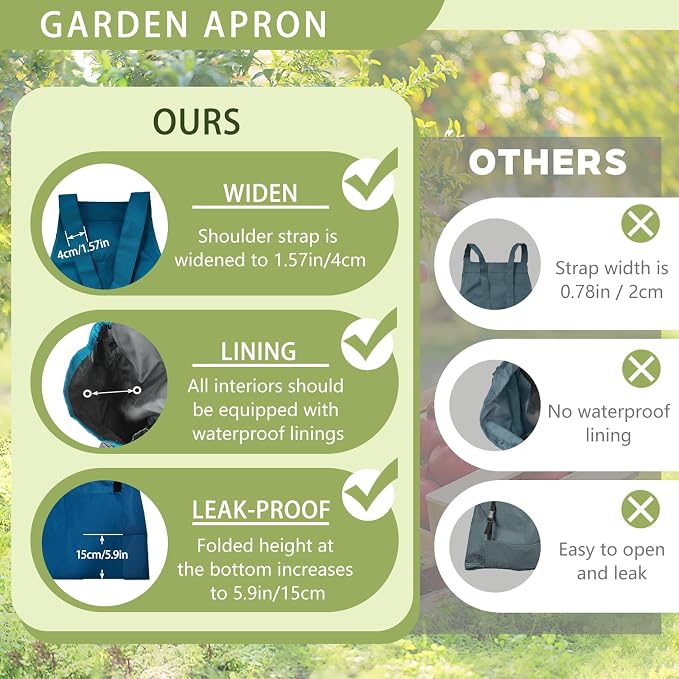 Waterproof Gardening Apron for Women Men, Adjustable Cross Back Garden Apron with Pockets, Oxford Cloth Harvest Apron for Gardening Planting