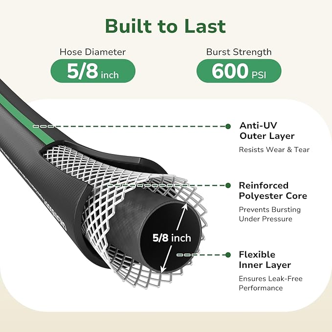 GreatBuddy Garden Hose 50 ft, 5/8" Flexible Rubber Water Hose, Heavy Duty, Lightweight Hose, Burst 600 PSI with Solid Brass Male to Female Fittings, Leakproof Hose for Backyard, Garden