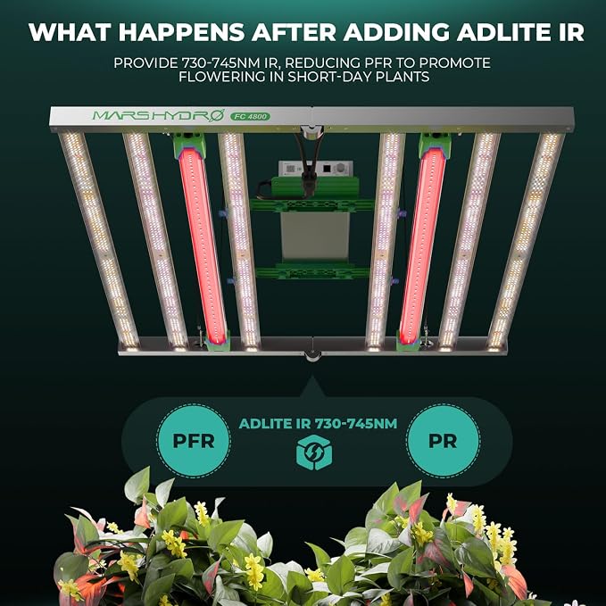 Mars Hydro ADlite UV30 & IR15 LED Grow Light for Indoor Plants, 3x3 ft Coverage Far Red Light Bars for Commercial Farming or Home Gardening, Supplemental for TSW2000/TS3000/FC3000/FCE3000/FC/FCE4800