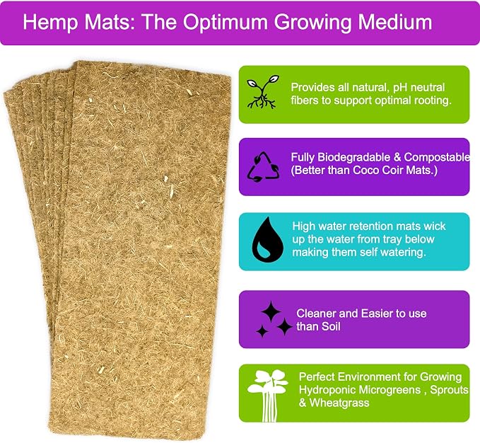 Microgreens Kit Refills with 9 Plant Mats & 9 Types of Seeds for ZestIGreens Microgreens Starter Kit