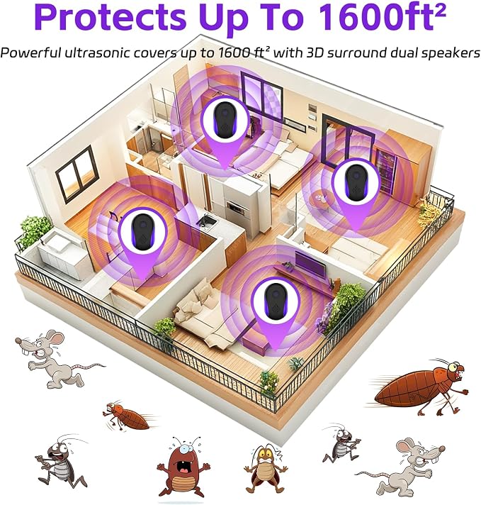2026 Upgraded Ultrasonic Repellent, 6 Pack Indoor Ultrasonic and Repellent for Roach, Rodent, Mouse, Bugs, Ant, Mosquito, Mice, Spider, Electronic Plug in Pest Control