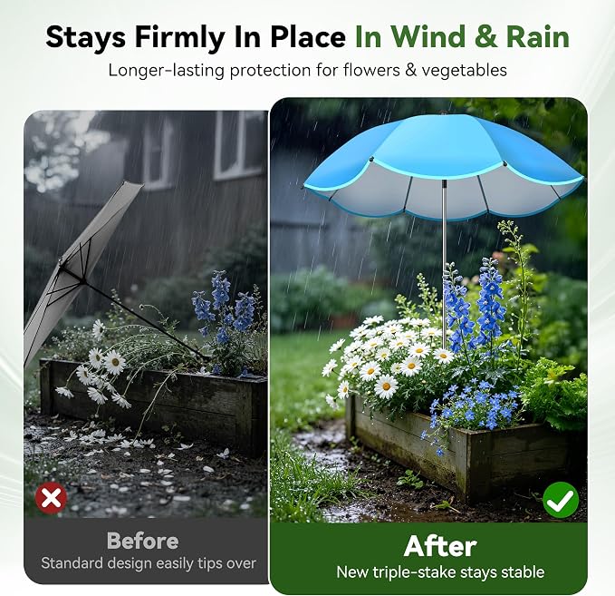 4 Pack Plant Umbrellas for Outdoor Plants, Upgraded 360° Rotating 3-Prong Ground Stake for Stronger Grip, Stable Garden Shade Umbrella for Flowers, Vegetables, Fruit Trees, Raised Beds & Planters