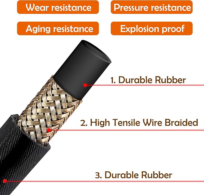 Twinkle Star 50FT Pressure Washer Hose with 3/8 Inch Quick Connect, High Tensile Wire Braided Power Washer Hose, 5,800 PSI