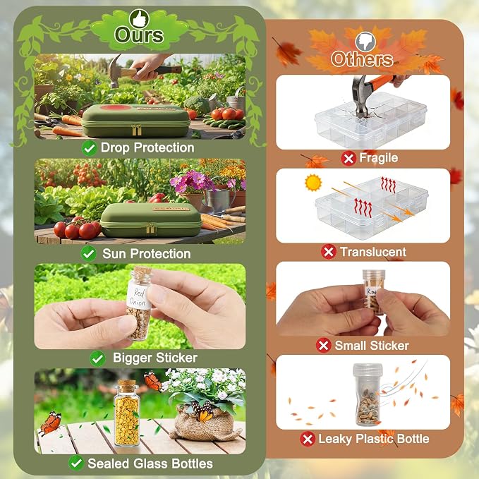 80 Slots Seed Storage Organizer Box, Sturdy Seed Organizer with Classic Vintage Design, Garden Seed Saver Kit with Label Stickers and Funnel, Airtight Seed Storage Container for Flowers, Vegetables