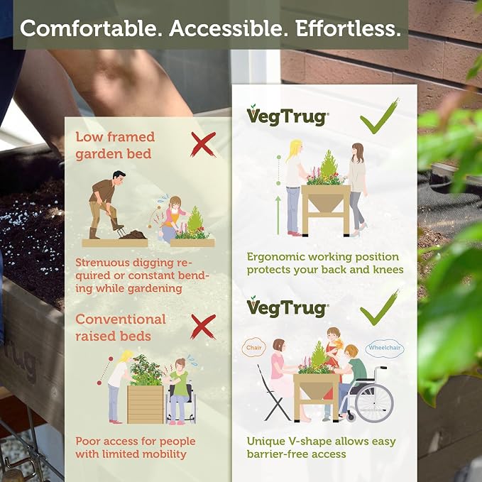 VegTrug® Raised Bed Classic Small 1m, Gray Wash