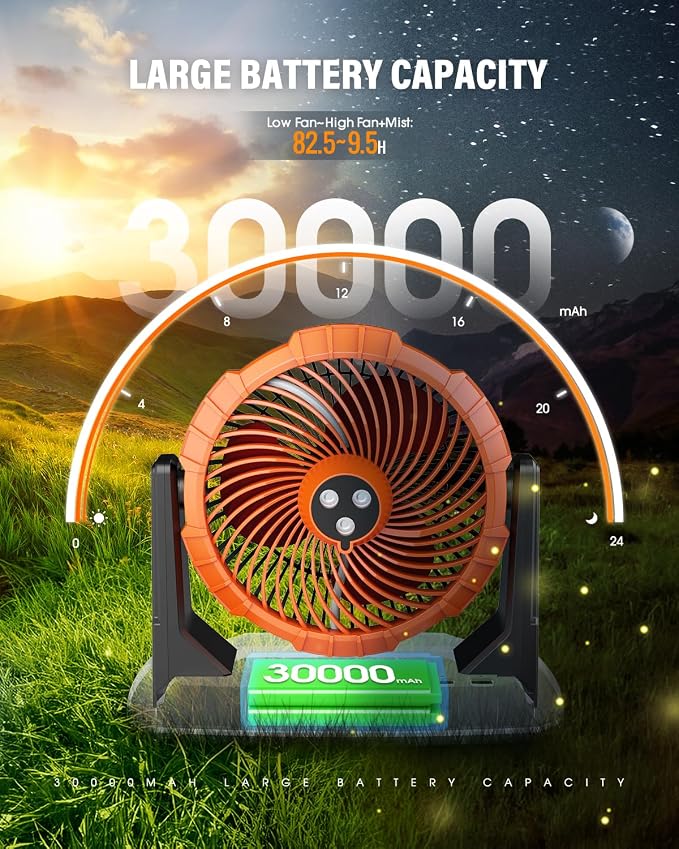 Ausic 9L Bucket Portable Misting Fan for Outdoors Patios, 30000mAh Rechargeable Battery Operated Camping Fan, 3 Strong Winds, 3 Large Spray Outlets, for Fishing/Travel/Garden Party/Golf/Tent/Office