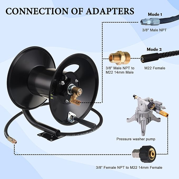 M MINGLE High Pressure Washer Hose Reel 150ft x 3/8" / 300ft x 1/4" | Heavy Duty Steel Hose Reel, Manual Crank Power Washer Hose Reel with Swivel Arm and Mounting Bracket, 4000 PSI