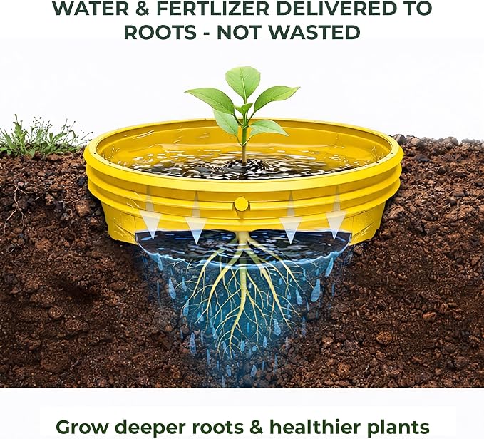 7 inch Solid Planting Grow Rings | 24 Pack Yellow | One-Piece Design for Deep Root Watering Veggies, Herbs & Flowers | Mulch & Soil Barrier | Deter Slugs and Cutworms | Heavy Duty | Made in USA