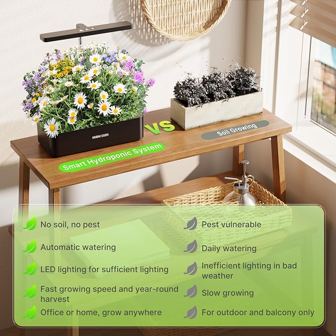 SUNCOZE Hydroponics Growing System Kit 12 Pods & 160pcs Hydroponic Pods Supplies