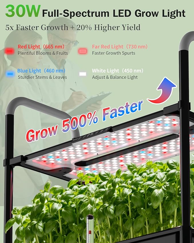 Growell 81 Pods Hydroponics Growing System Kit with Independent Water Pump | Vertical Indoor Herb Garden with 2 Light Modes & 2 Timer, Smart Water Circulation, 42L Water Tank, Movable & Space-Saving