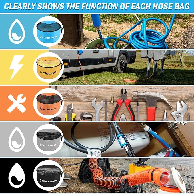 5 Pack RV Sewer Hose Storage, Visible Cover And Two-Way Zipper RV Hose Storage Bags, Waterproof RV Accessories Bags Utility Bag Organizer for Garden Fresh Water Hoses Cords Camper Tools