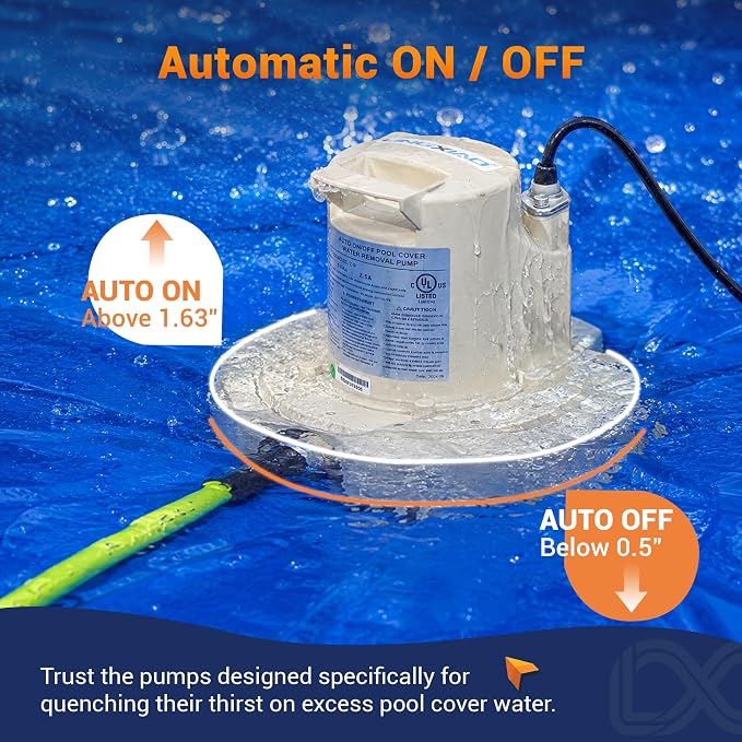 Automatic Pool Cover Pump 115V | 1860GPH | Submersible Water Removal Pump for Pool Covers, Swimming Pool Tarps, Window Wells, Boat Covers, Rooftops | UL Certified | 25Ft Cord Included