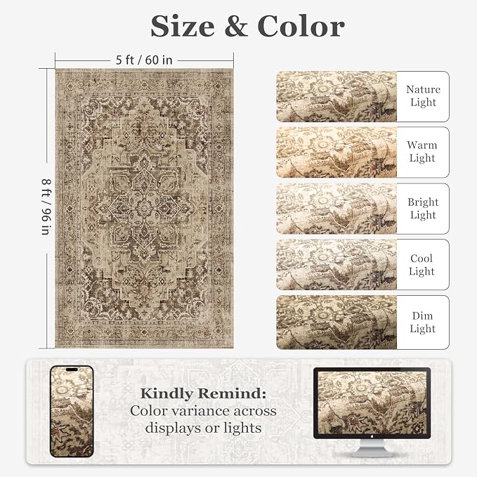 Vintage Brown 5x8 Area Rugs for Living Room, Distressed Medallion Dining Room Rug Washable Non Slip, Low Pile Thin Carpet Rugs for Den/Bedroom/Foyer/Home Office, Earthy Brown Taupe Black