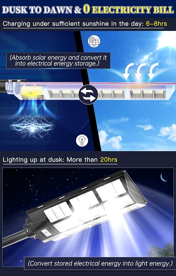 Gefolly SL-7200W Solar Street Lights Outdoor, 450000LM Commercial Parking Lot Light, 6500K Dusk to Dawn IP67 Security Flood Lights Motion Sensor Led Lamp for Basketball Court, Road, Yard