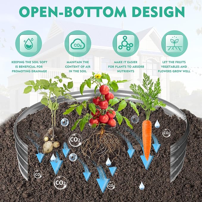 YSEJOMP 3FT Diameter Galvanized Garden Raised Bed/Plant Box/Fire Pit Ring-0.8mm Thick,12 Inch Tall,Crimped Edge and Corner,No Sharpe,Perfect for Plantings (Silver, 36 Dia X 11.5 inches)