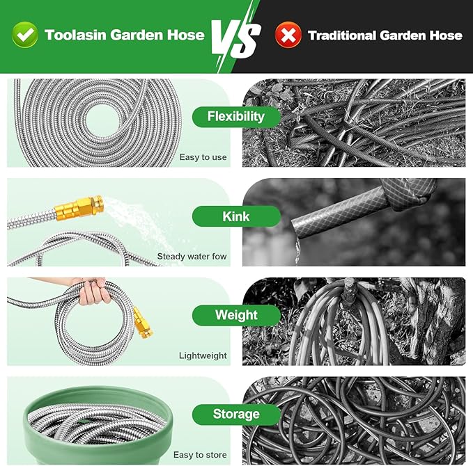 Garden Hose 50FT, Flexible Stainless Steel Metal Water Hose with 10-Function Nozzle, No-Kink, Leak-Proof, Wear-Resistant, 3/4 GHT, Easy to Use and Store for Garden, Yard, Lawn, Outdoor