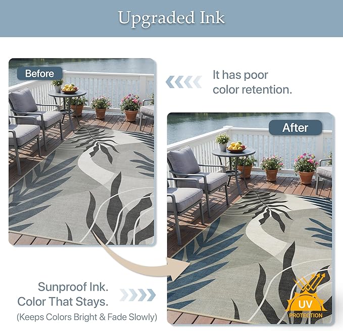 GENIMO Outdoor & Indoor Area Rug 5'x8', Waterproof, Non-Shedding, Easy Cleaning, Leaf Mat for Patio, Living Room, Balcony, Dining Room, RV, Deck, Bedroom, Camping, Outside Carpet, Blue Grey