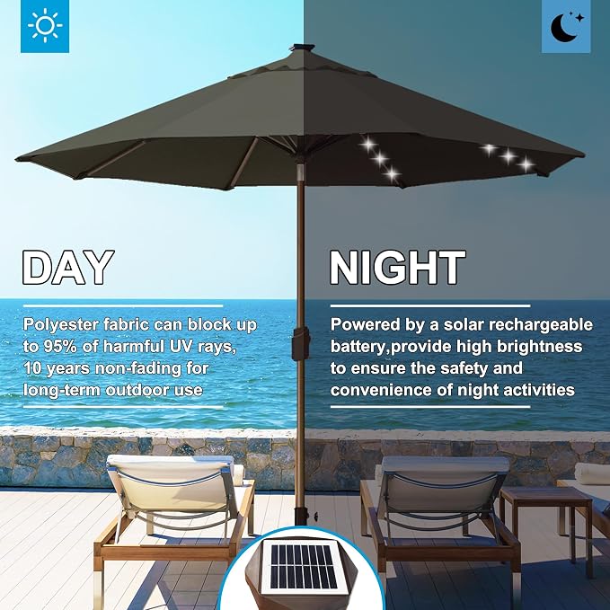 Eurmax USA 10-Year-Non-Fading 10FT Outdoor Patio Market Umbrella with LED Lights,UPF50+ UV Resistant,Heavy Duty Commercial Grade,Crank Lift&Tilt,Windproof Vented Top for Garden,Pool,Deck,Charcoal