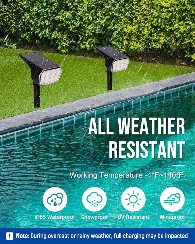 AUDERWIN Solar Lights Outdoor Waterproof IP65, 63 LED 3 Lighting Modes Solar Powered Yard Garden Spot Lights for Outside Landscape- 3 Pack (Cool White)