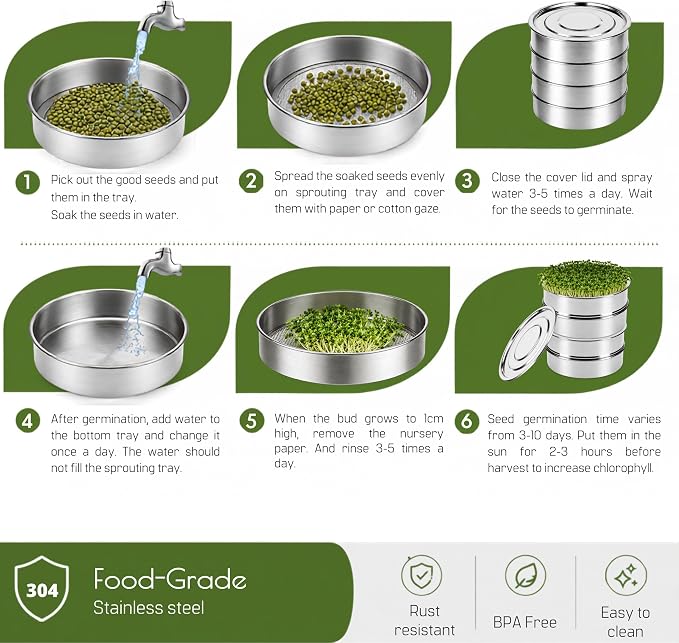 Stainless Steel Sprouting Tray 7,9'' - Round 4-Tier Seed Gardening Planter for Microgreens Broccoli Sprouts Growing Kit Microgreens Tray Germination