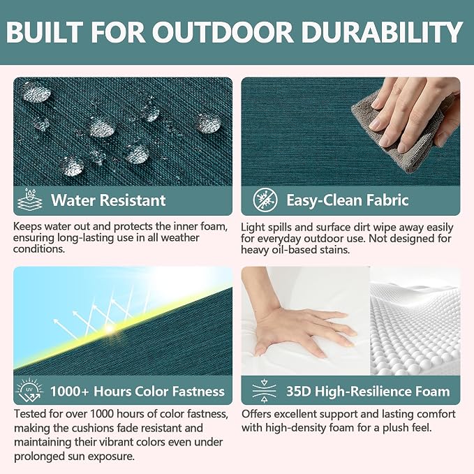 Goodgoods 48 x 24 Outdoor Loveseat Cushion Set, 1000+Hours Fade-Resistant & Water-Resistant Outdoor Furniture Chair Cushions with 35D High-Resilience Foam for Couch, Bench, and Swing, Malachite