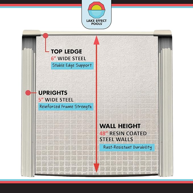 Lake Effect Pools 'Impressions' 24 ft Round Above Ground Swimming Pool | 48 Inch Resin Protected Steel Sided Walls | Bundle Includes: 25 Gauge Bedrock Overlap Liner & Widemouth Skimmer