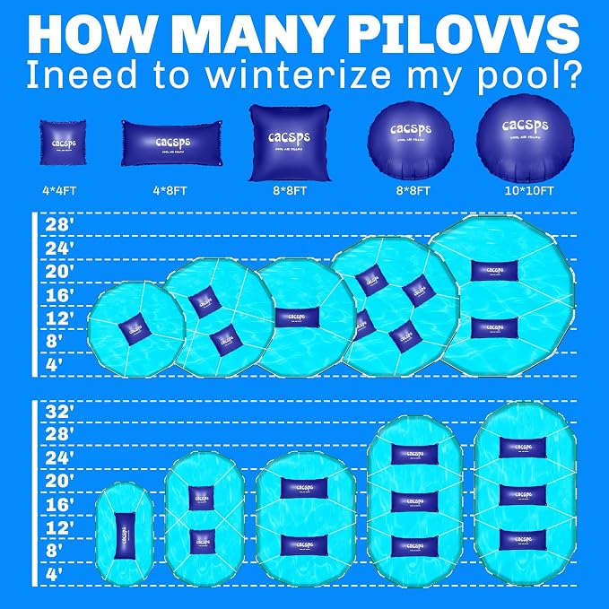 CACSPS Above Ground Pool Pillow - 8x8 Ft Air Pillow for Winterizing, 0.5mm PVC Material, 2X 16.5Ft Rope (Blue)