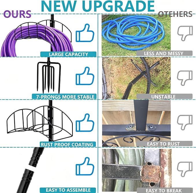 Garden Hose Holder 2 Pack with 7 Prong Base and Dual Shepherd Hooks | Water Hose Holders for 150 Feet Hose, Detachable Hose Storage Hanger for Outside Lawn Yard