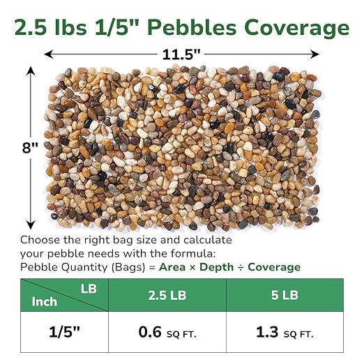 GreatBuddy 2.5-lb Decorative Rocks for Plants, 1/5" Pea Gravel for Fish Tanks, Aquariums, Terrarium, Drainage Pebbles for Potted Plants, Succulents, Garden Landscaping, Crafts, Indoor&Outdoor