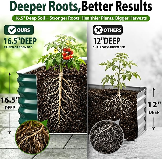 16.5" Deep Square Galvanized Raised Garden Bed 4x4 ft – Large Metal Planter Box for Vegetables, Flowers & Herbs – Heavy Duty Outdoor Above Ground Gardening Bed with Easy Assembly (Green)