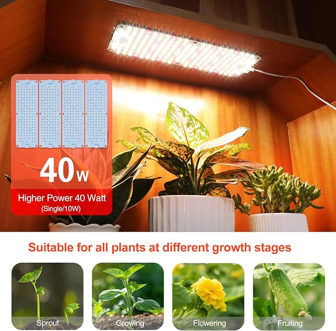 4-Pack Panel Grow Lights for Indoor Plants, FECiDA 2026 LED Plant Grow Light for Under Cabinet Plants, Full Spectrum Growing Lamp with 4,8,12,16,20 Hr Timer, Free Linking